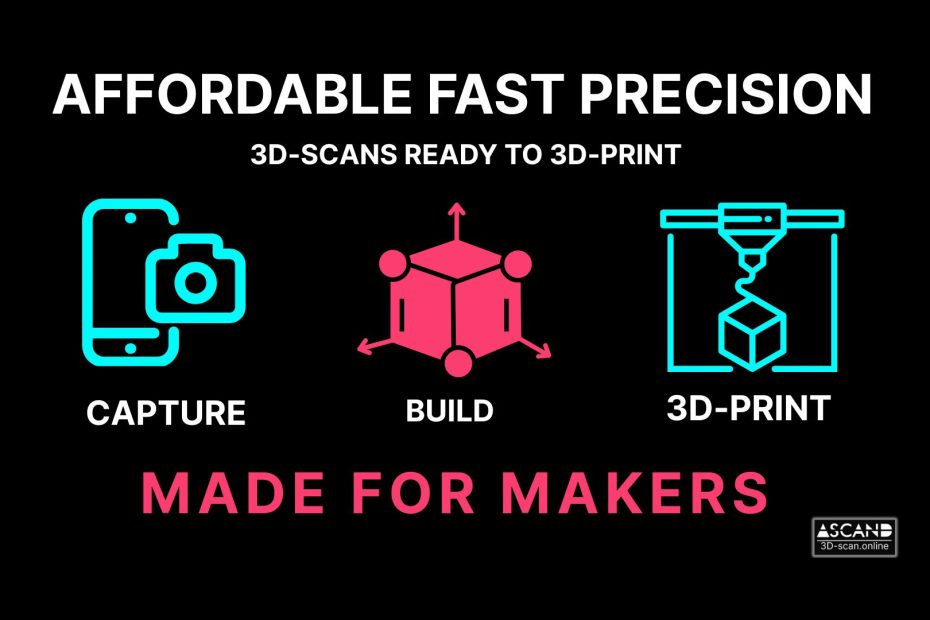 ASCAND 3D Scanner: Affordable Fast Precision made for makers