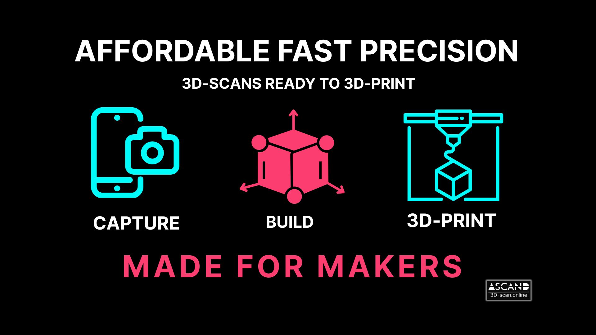 ASCAND 3D Scanner: Affordable Fast Precision made for makers