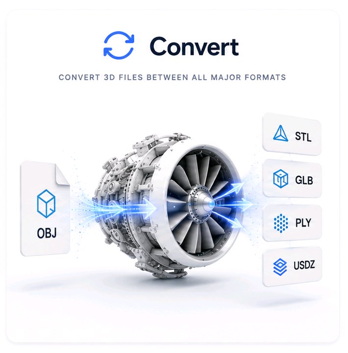 Convert 3D Models from and to many 3D formats
